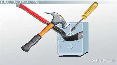 Rezultat imagine pentru Forensic Science Tools