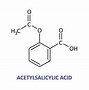 Acetic Acid 的图像结果