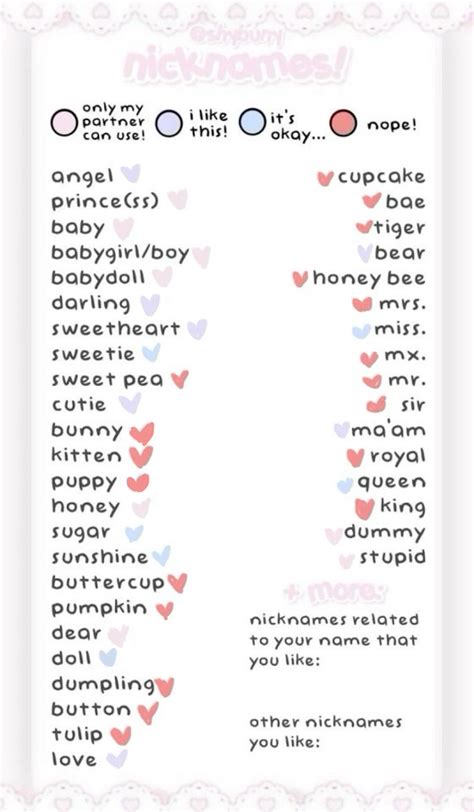 50+ Sweet Pet Names To Call Your Boyfriend | Cute names for boyfriend ...