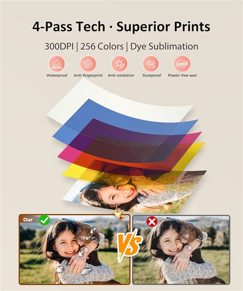 HPRT CP4100 4x6 Photo Printer with 108 Sheets & 2 India | Ubuy