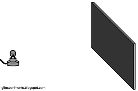 Interference of Light