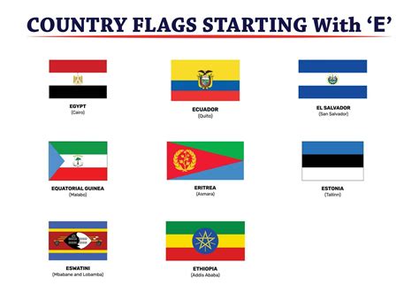 Country Flags with the Letter E. Vector Set of Flat Shield Icons ...