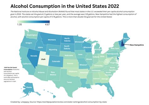 [OC] Alcohol Consumption in the United States 2022 : r/dataisbeautiful