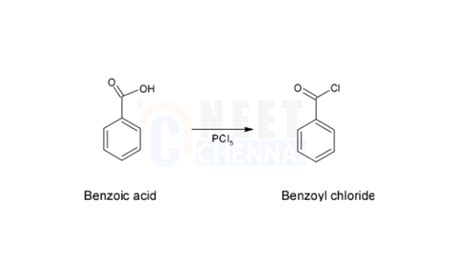 Conversion of Benzoic Acid to Benzaldehyde (NEET Chemistry) - Neet Chennai