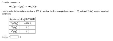 Image result for 2H2 G O2 G 2H2O G