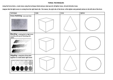 Image result for Tonal Tutorial