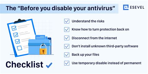 Image result for How to Remove Virus Protection From Control Panel