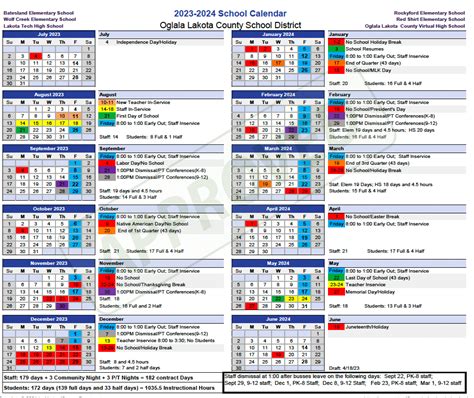 Parents | Oglala Lakota County School District