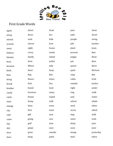 Spelling Bee Spelling 1St Grade Worksheets - Printable Multiplication ...