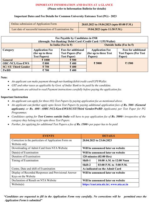 CUET (PG) - 2023 Notification for MSc Admissions in Biotech/Life Sciences