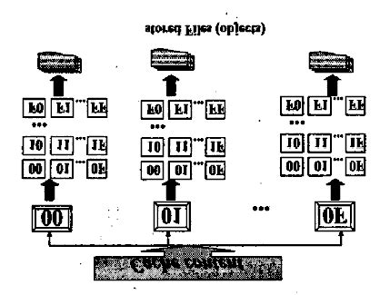 Image result for Squid Cache