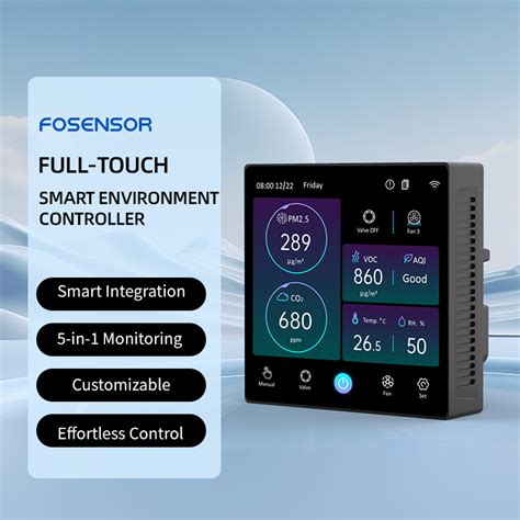 Image result for Intelligent Controller