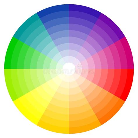 Image result for Color Wheel 12 Colors