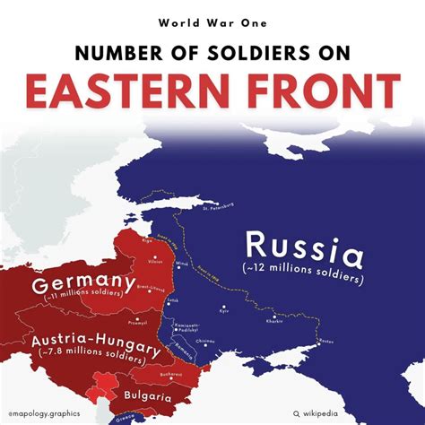 Image result for WW1 Eastern Front Map