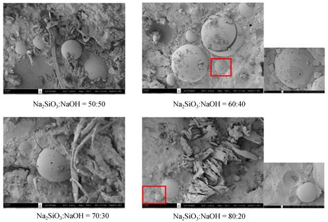 Stabilization of Recycled Concrete Aggregate Using High Calcium Fly Ash ...