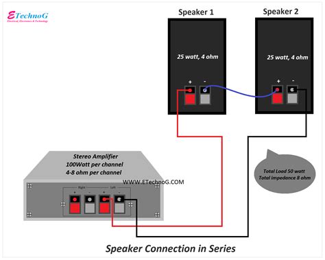 Image result for Parallel Speaker Connection