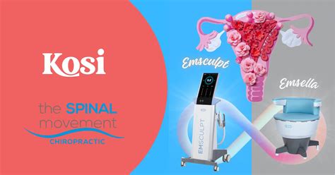 Technical Innovation: Pelvic Floor Therapy & Endometriosis – Kosi