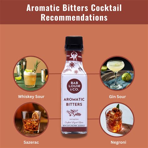 Aromatic Spiced Bitters