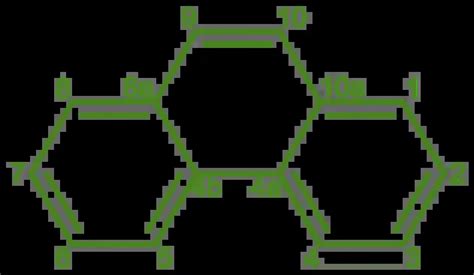 Phenanthrene: Structure | Synthesis | Reactions | Derivatives