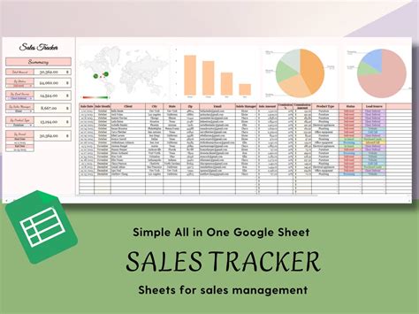 Image result for SMS Notification Example
