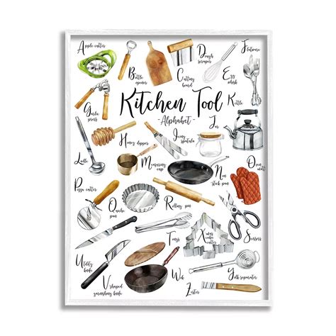 Stupell Home Decor Kitchen Tool Chart Framed Wall Art