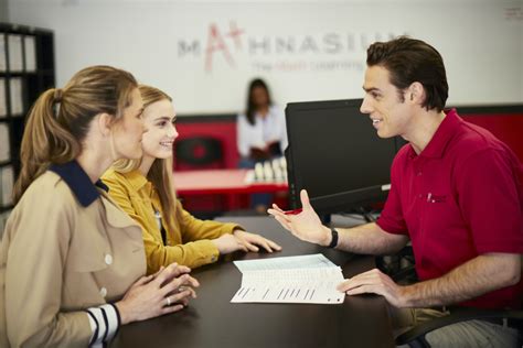 Image result for Mathnasium Method