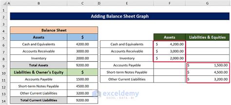 Image result for Balance Sheet Excel Tutorial