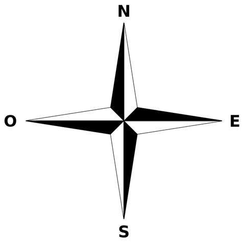 Printable Map Compass - ClipArt Best