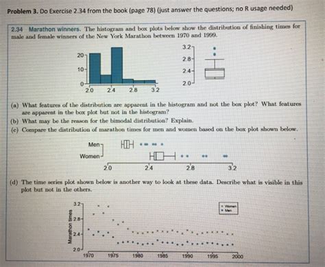 Image result for Examining Numerical Data
