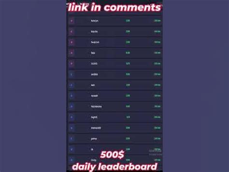 slotswinner freecash leaderboard