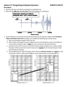 Earth Science Lab Practical 的图像结果