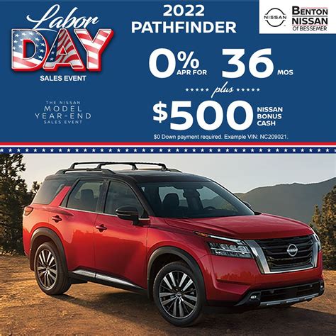 BENTON NISSAN OF BESSEMER - Bessemer AL - Hours, Directions, Reviews - Loc8NearMe