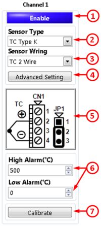 CN-0287 Software User Guide [Analog Devices Wiki]