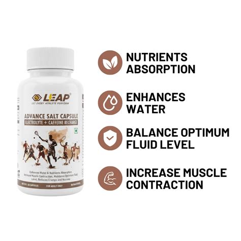 Find Online Supplement Store: Best Protein Supplement Company – Leap ...