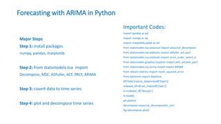 Arma Code in Python 的图像结果