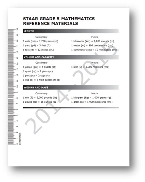 8th Grade Math Staar Reference Sheet