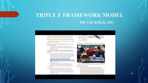 Image result for Module with Integrating Technology