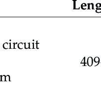 Image result for Compound Samples