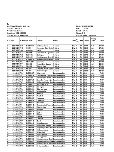 Image result for Invoice Format