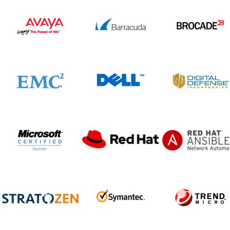 Rezultat imagine pentru Computer Technology Company