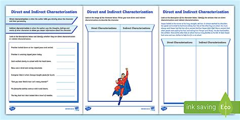 Direct and Indirect Characterisation Activity Sheets