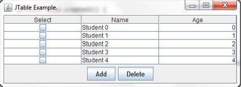 Image result for JTable Java Swing Add Row