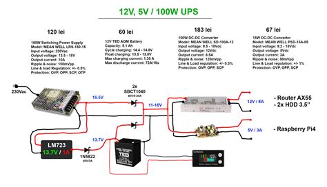Image result for How to Power Raspberry Pi with 12V