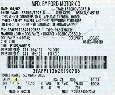 Image result for Ford Paint Code Location
