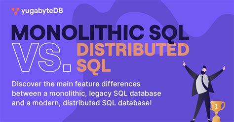 Image result for What Is Distributed SQL