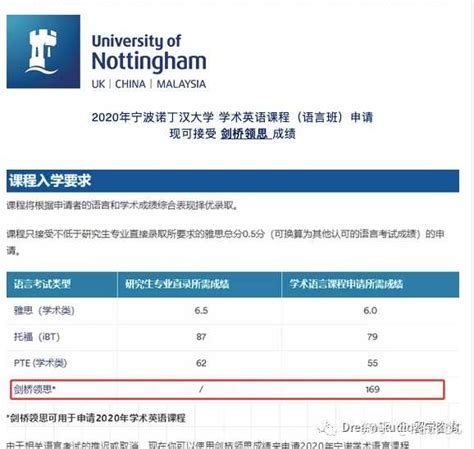 宁波诺丁汉大学2021授课型硕士项目开放申请_inform