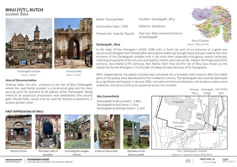 Toraniya Naka - A Collective Memory | CEPT - Portfolio