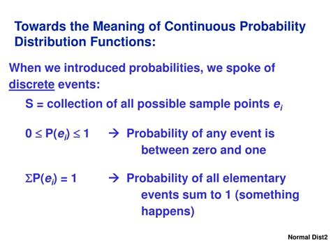 Image result for Continuous Normal Probability Distribution
