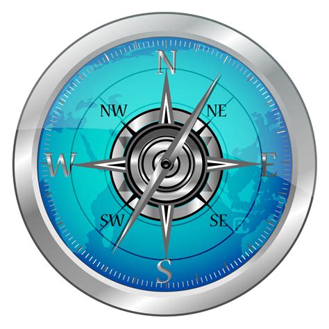 Image result for GyroCompass