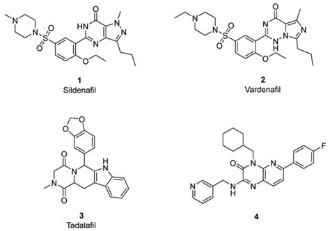 Pharmaceutics | Special Issue : Computer Simulation for Drug Design and ...